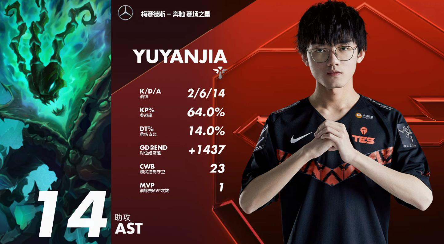 九游娱乐-Karsa回归赛场，精彩发挥首场状态亮眼，德国队观众沸腾！的简单介绍